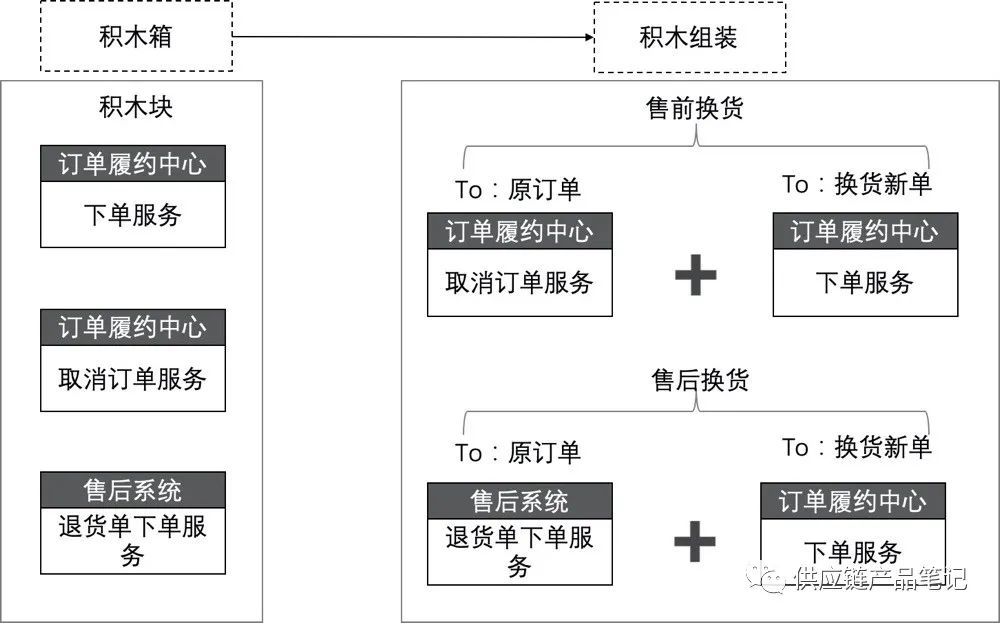 产品经理，产品经理网站